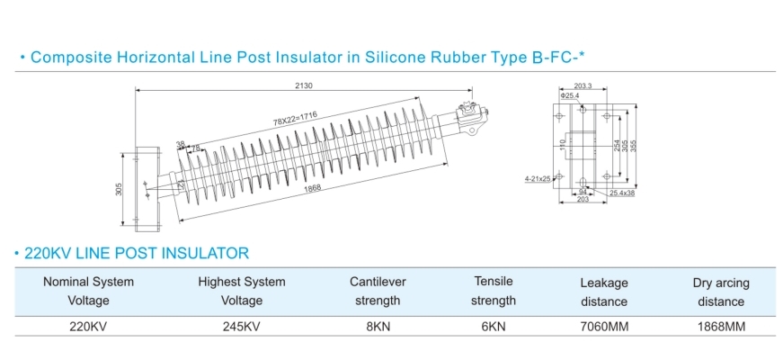 Composite horizontal line post insulator in silicone rubber